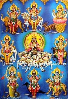 https://divineastro.in/images/Navagraha%20Nine%20Planets(web).png