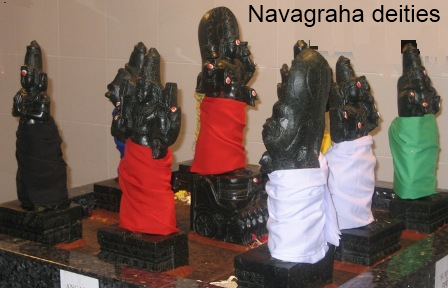 https://divineastro.in/images/navagraham-god(web).png